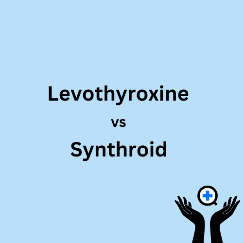 A blue image with text saying "Understanding Levothyroxine and Synthroid: Benefits, Side Effects, Dosage, and Interactions"