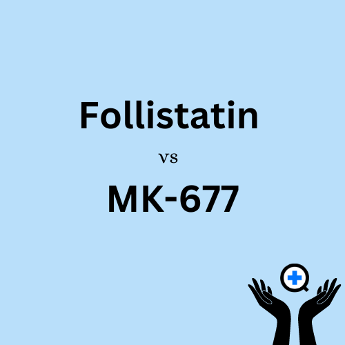 A blue image with text saying "Follistatin and MK-677"