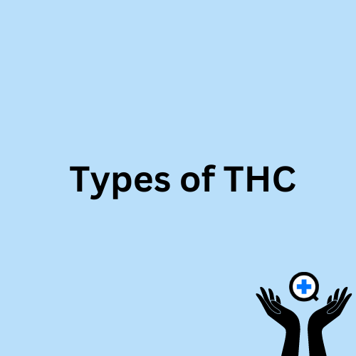 A blue image with text saying "Types of THC"