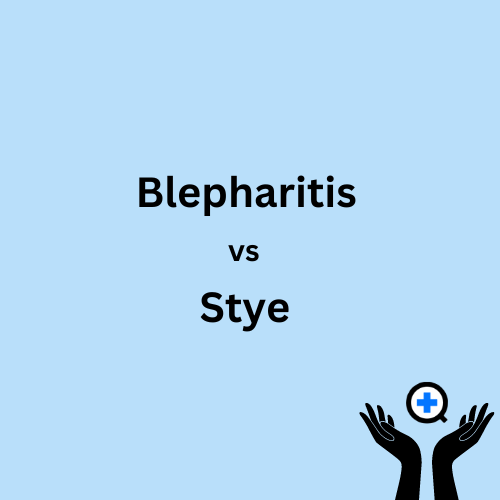 A blue image with text saying "Blepharitis vs Stye"