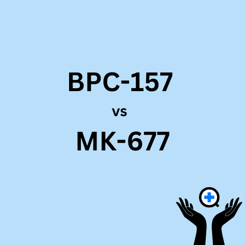A blue image with text saying "BPC-157 and MK-677: Performance Enhancement at an Unkown Cost"