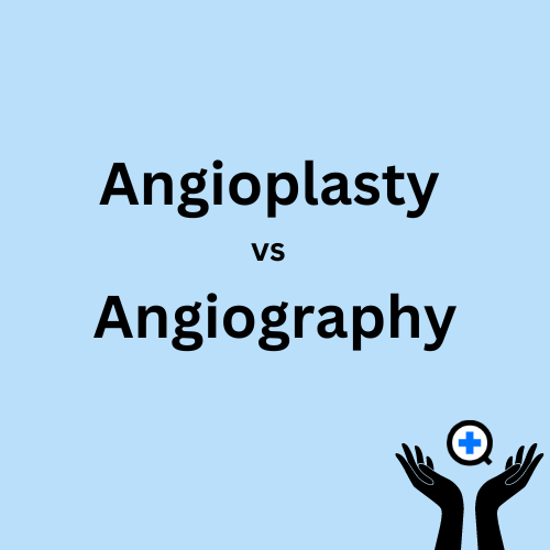 A blue image with text saying "Angiography vs Angioplasty"